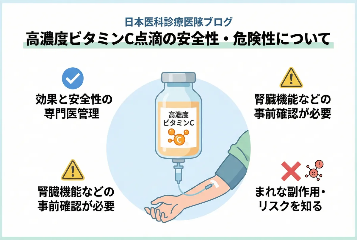 医師監修】高濃度ビタミンC点滴の安全性・危険性について | 芦屋甲南 