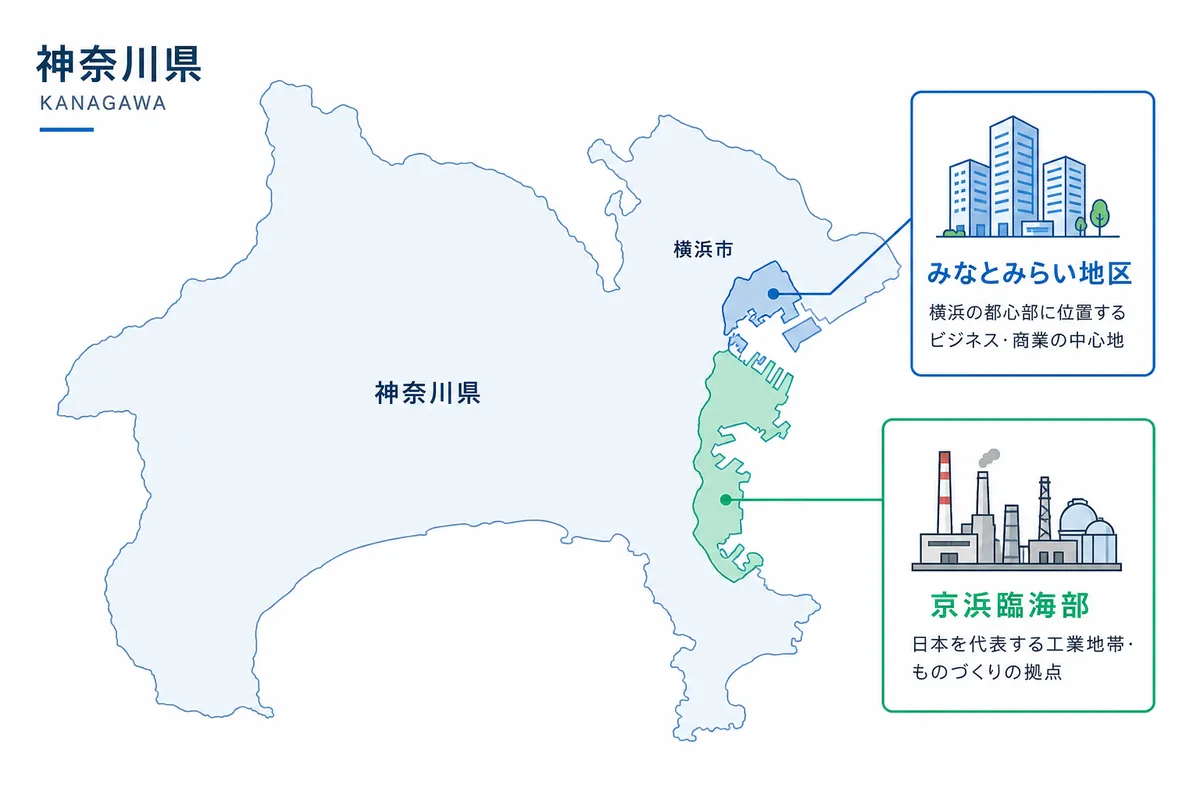 神奈川県の産業医選びは事業所の「業種」がカギ