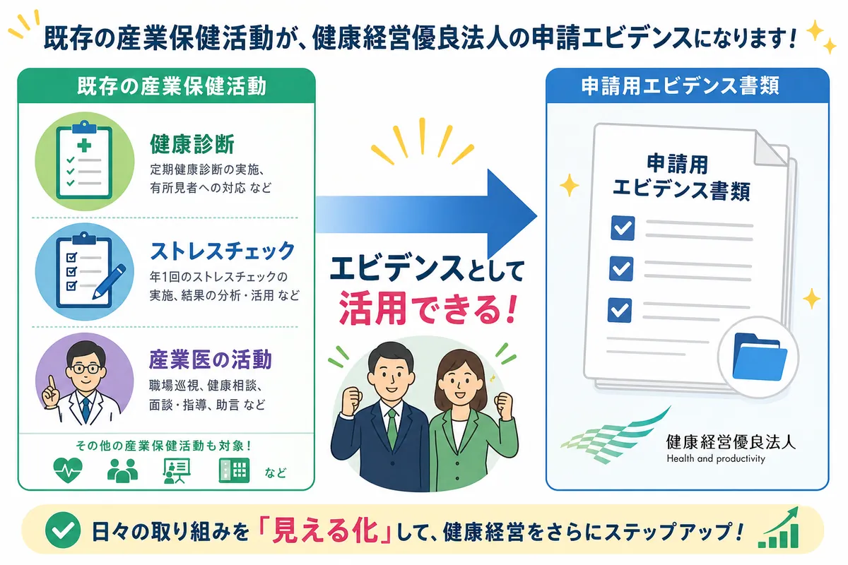 申請のエビデンスをどう作る?既存の産業保健活動を活かす方法