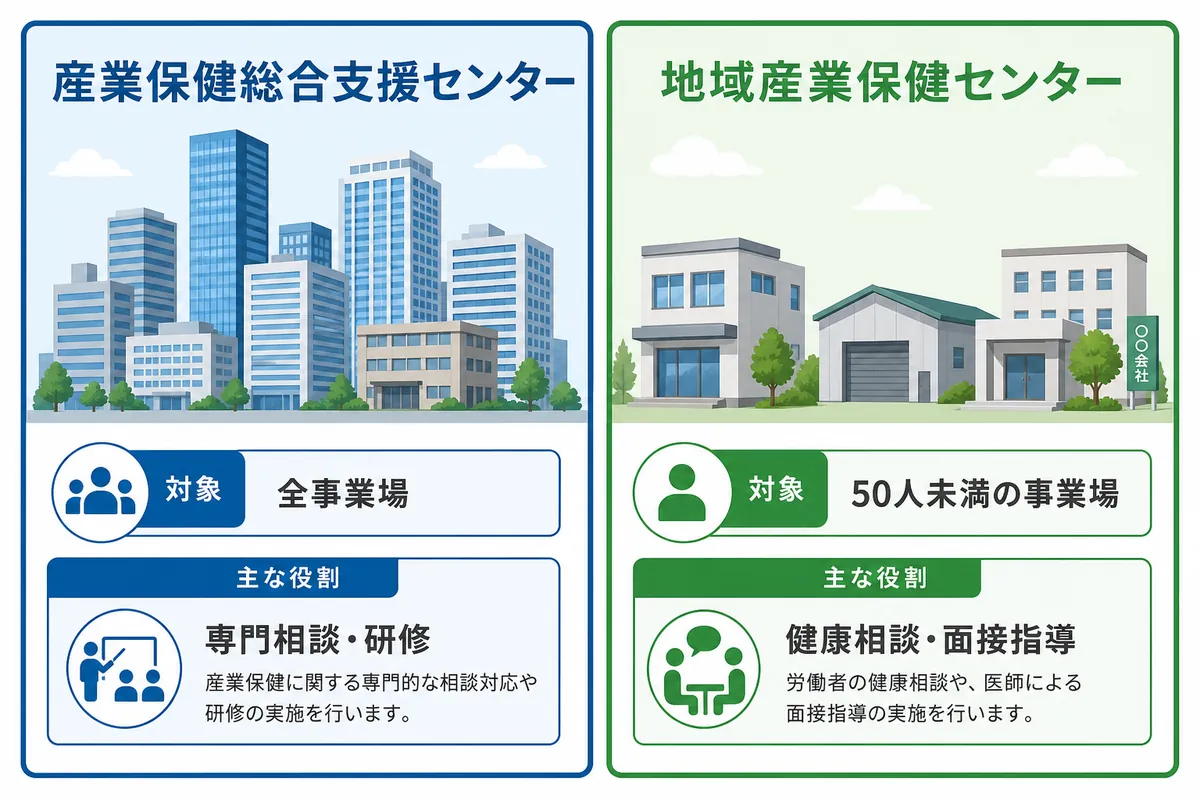 ストレスチェックの比較でよくある誤解と公的機関の正しい使い方