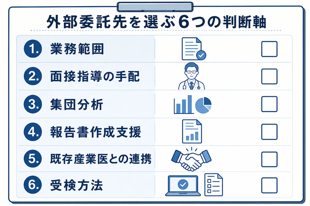 外部委託先の比較で失敗しないための6つの判断軸