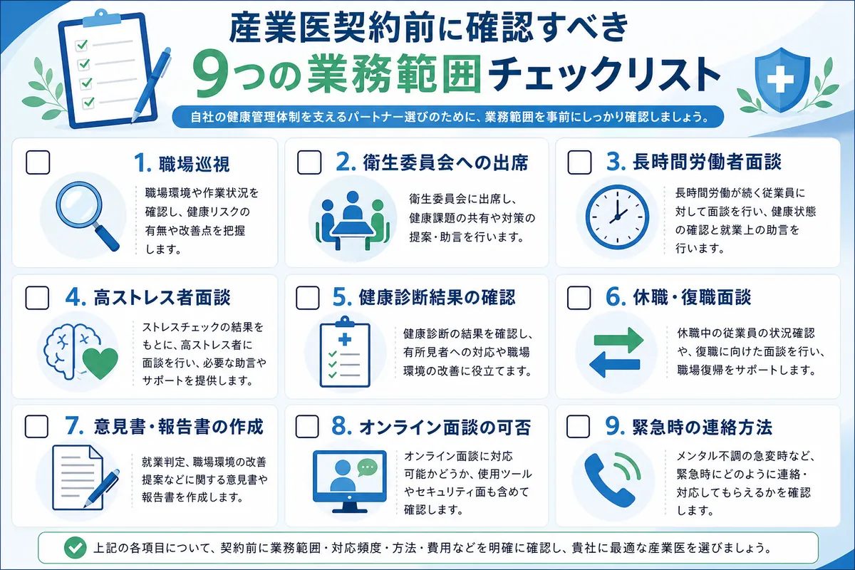 【本題】「名ばかり産業医」にしない!契約前に確認すべき9つの業務範囲チェックリスト