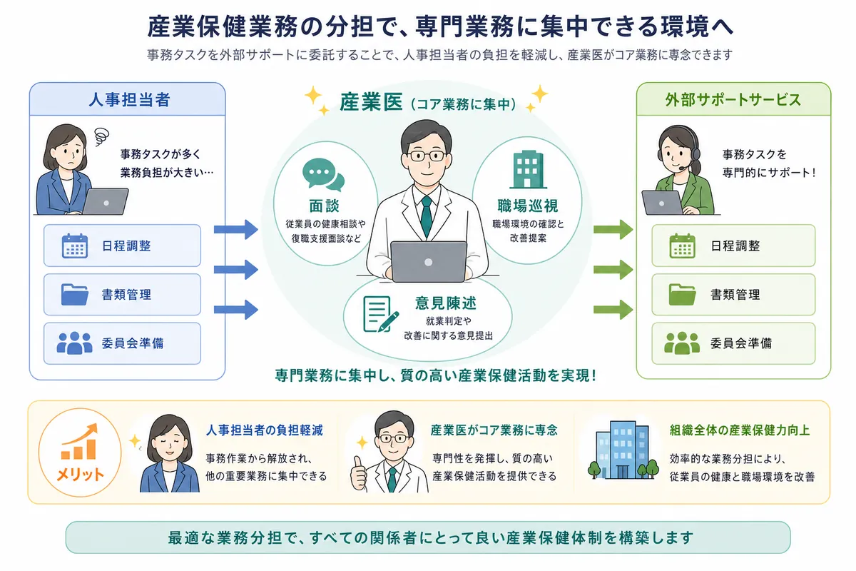 実効性のある産業保健体制を構築・運用するためのヒント