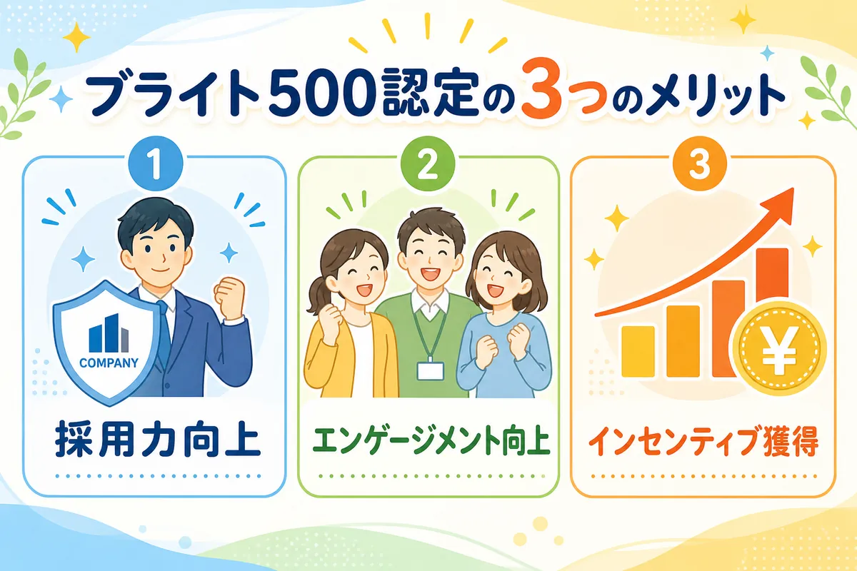 ブライト500認定を目指す価値は?中小企業が得られる3つのこと
