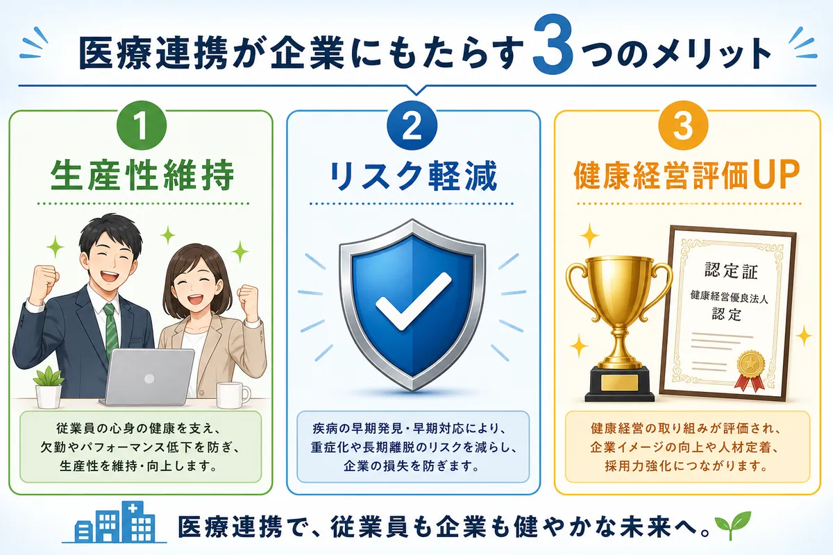 医療機関との連携体制がもたらす企業側の3つのメリット