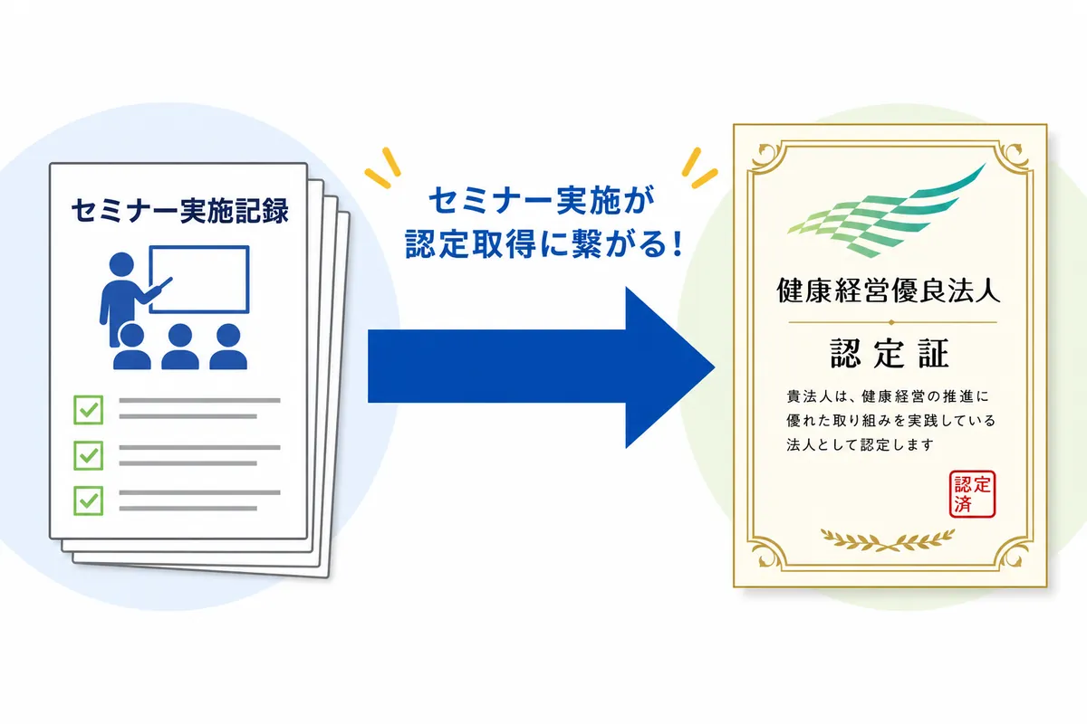 健康経営優良法人の認定を目指すなら知っておきたいセミナーの位置づけ