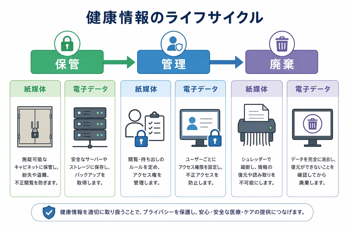 トラブルを未然に防ぐ「誰がどこまで？」中小企業向け権限設計の実践