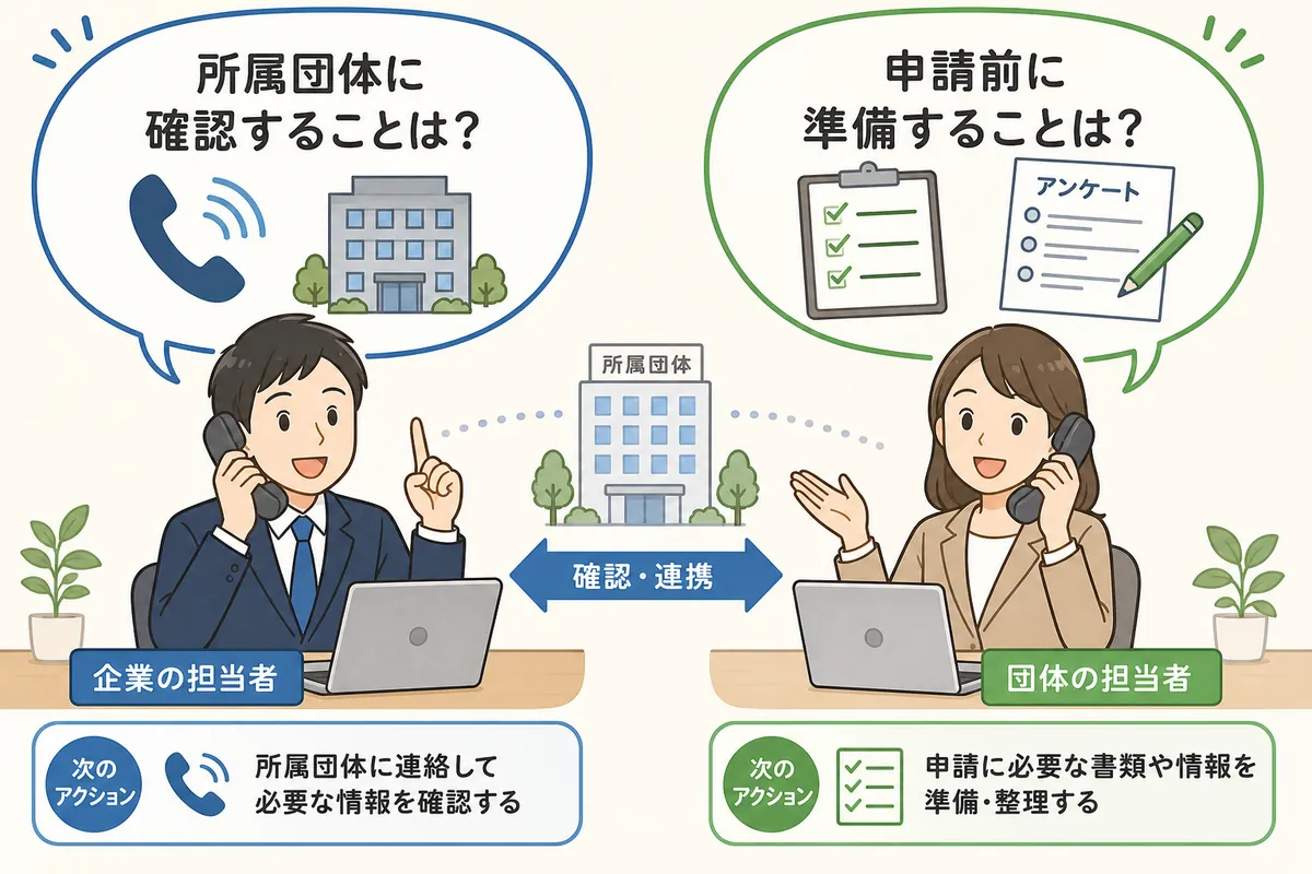 企業の担当者は所属団体に確認し、団体の担当者は申請前に書類や情報を準備する、という立場別の次の行動を示したイラスト