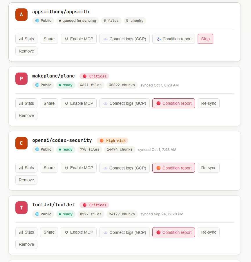 Connected repositories in Meeba Brain: each card shows the repo, its sync status (ready or queued), files and chunks indexed, last sync time, and a condition report risk level.