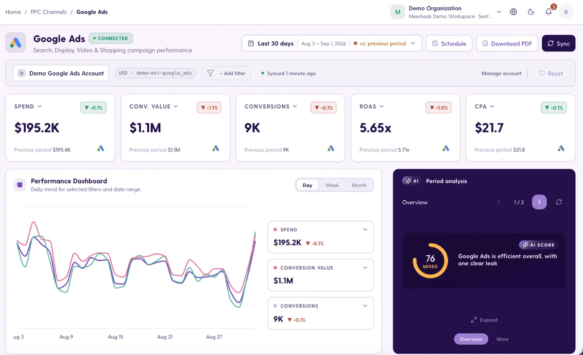 Interfaz de producto de Meerkads en Recursos, Comparativa con alternativas a Adalysis: análisis de Google Ads y de todos los demás canales que gestionas