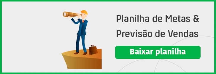 metas e previsao de vendas