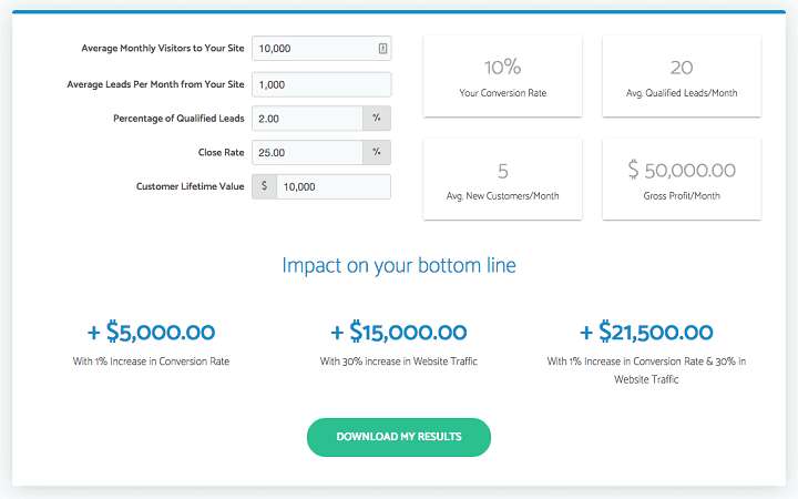 como fechar negócios