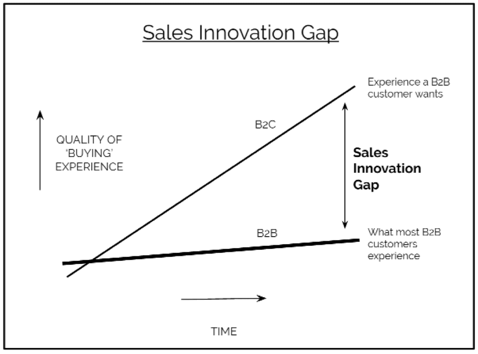 como melhorar a experiência do cliente