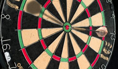 Bullseye Framework: O Que É E Como Aplicar?