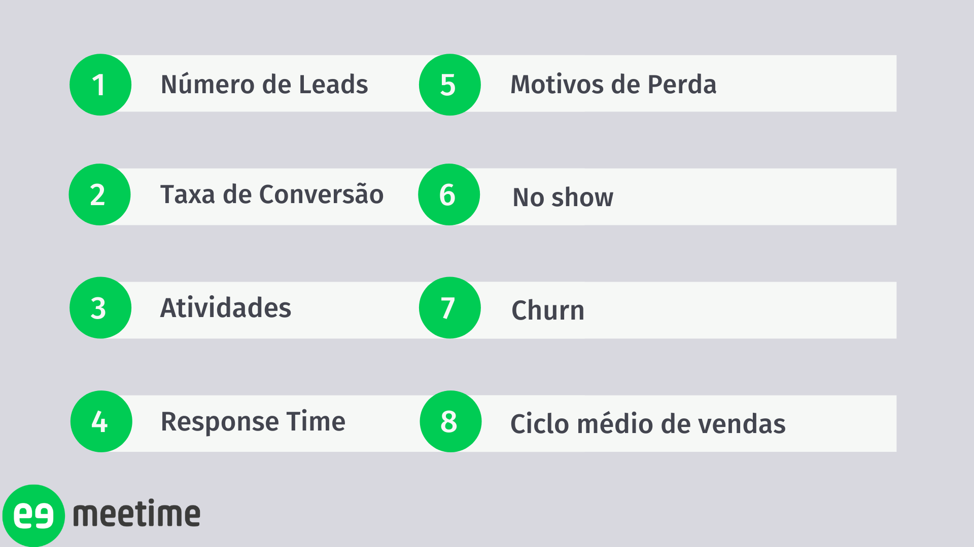 Indicadores De Desempenho Em Vendas Como Escolher E Acompanhar 1700