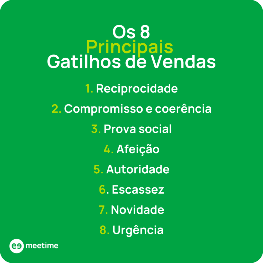 gatilhos de vendas