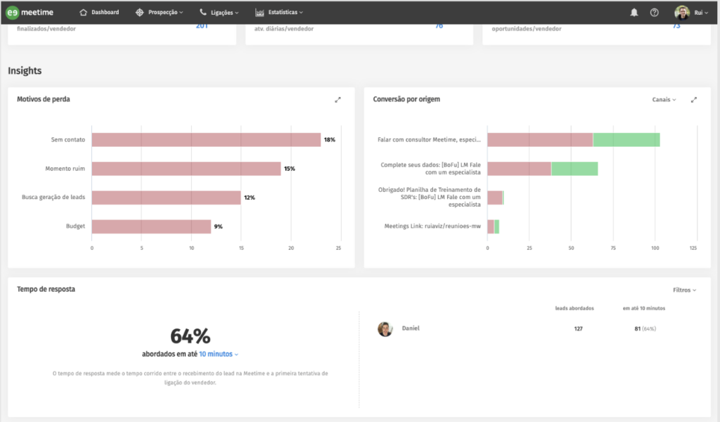 dashboard meetime flow