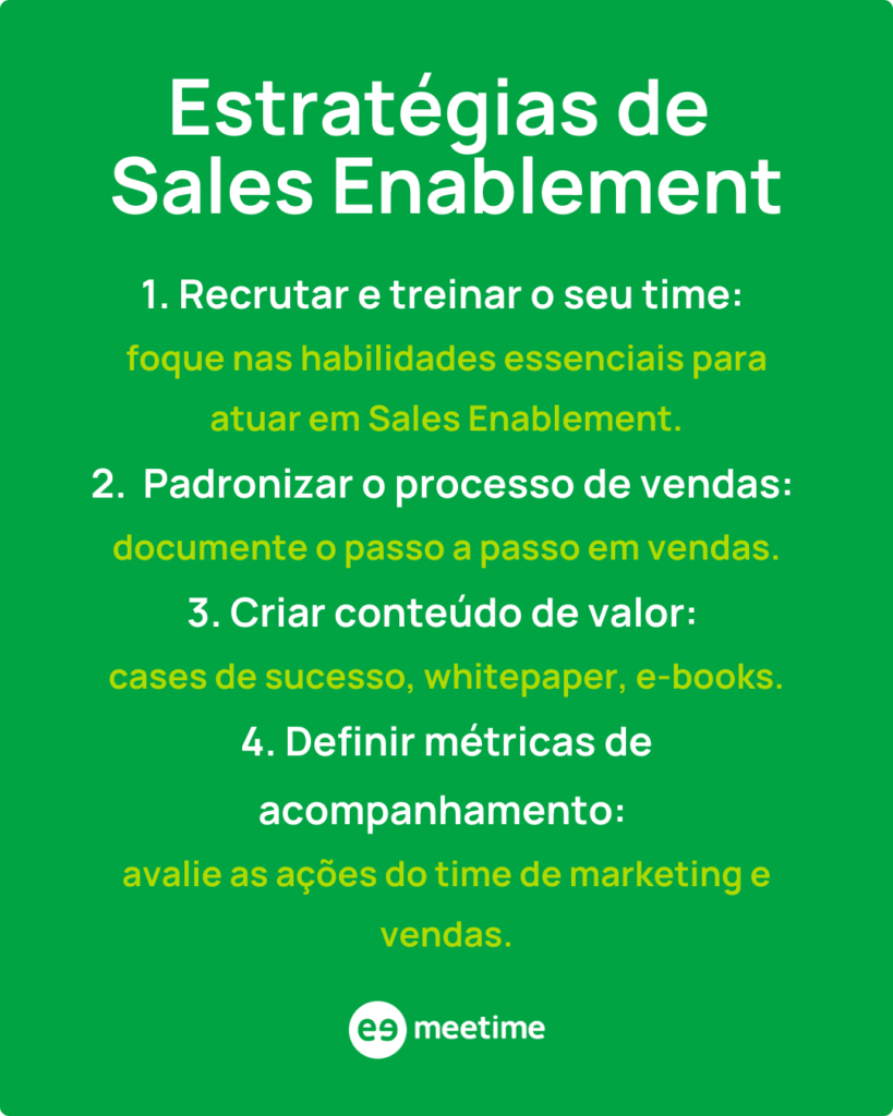 estratégias de sales enablement