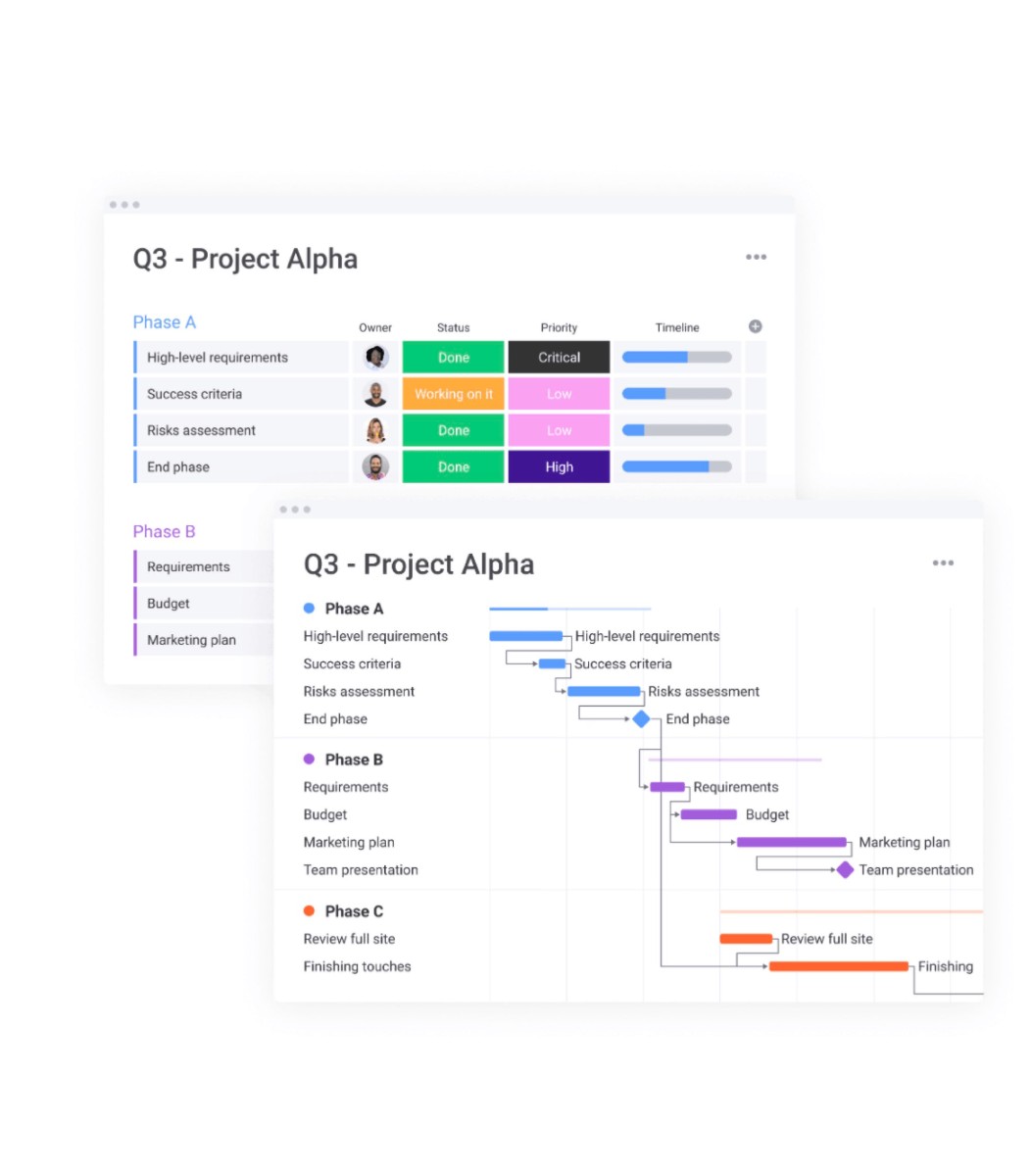 Megosu - Product Design Platform