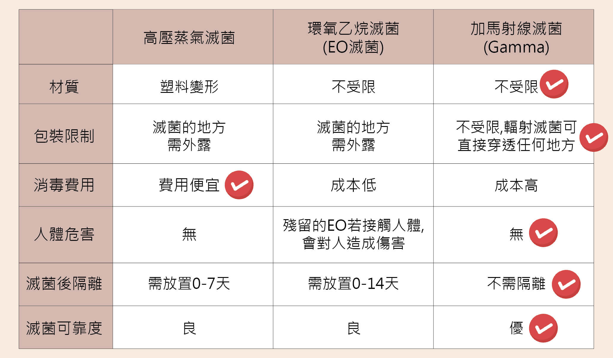 表格(修)_工作區域 1.jpg