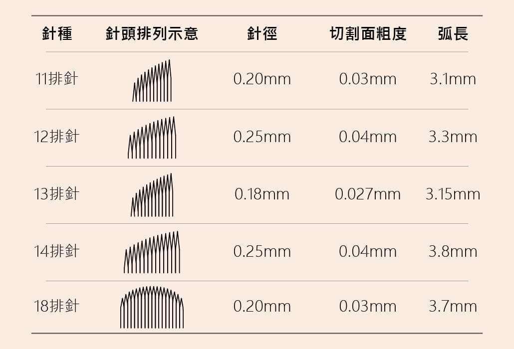 針種-02.jpg