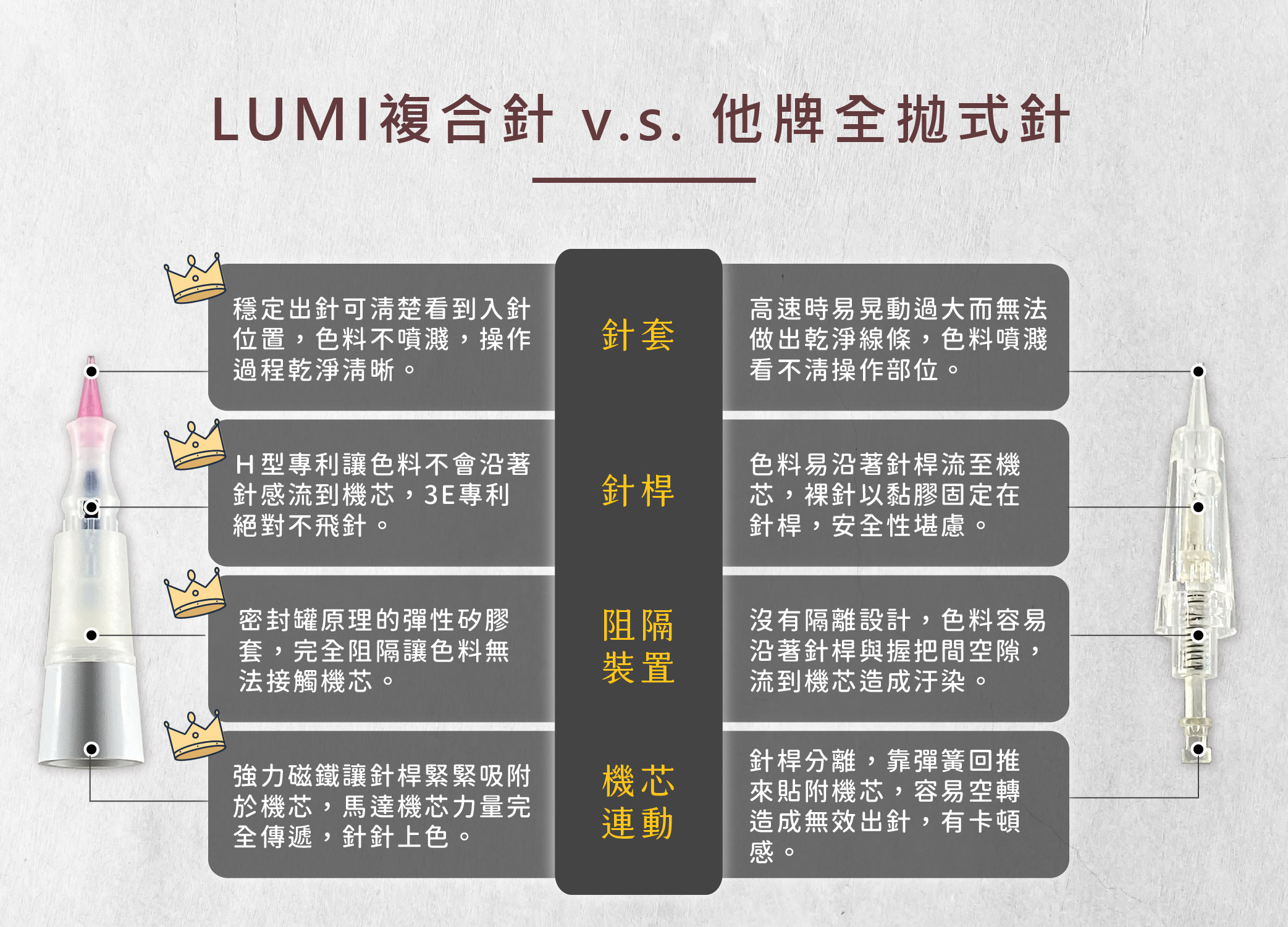 lumi針比較-04.jpg