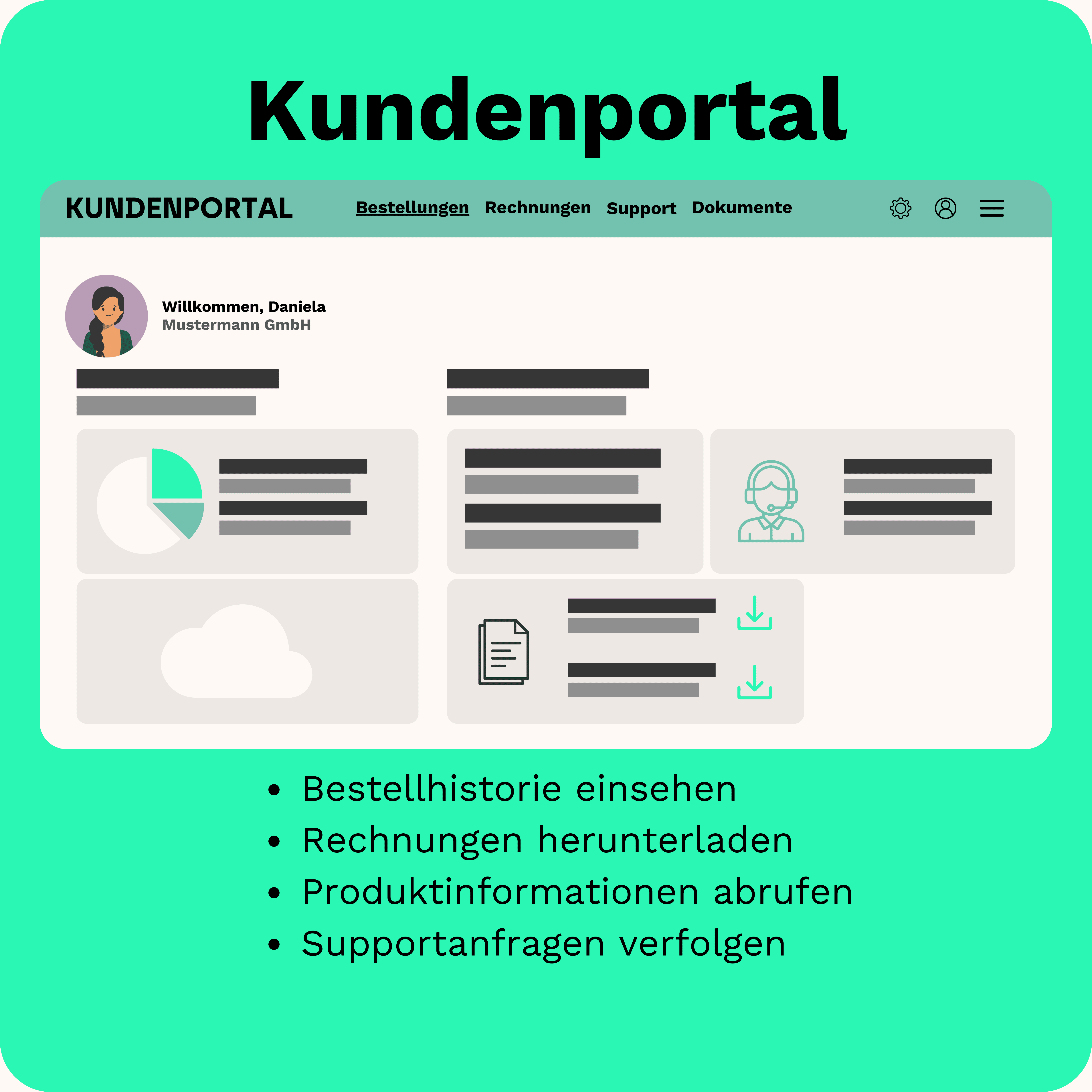 Darstellung Kundenportal und Funktionalitäten