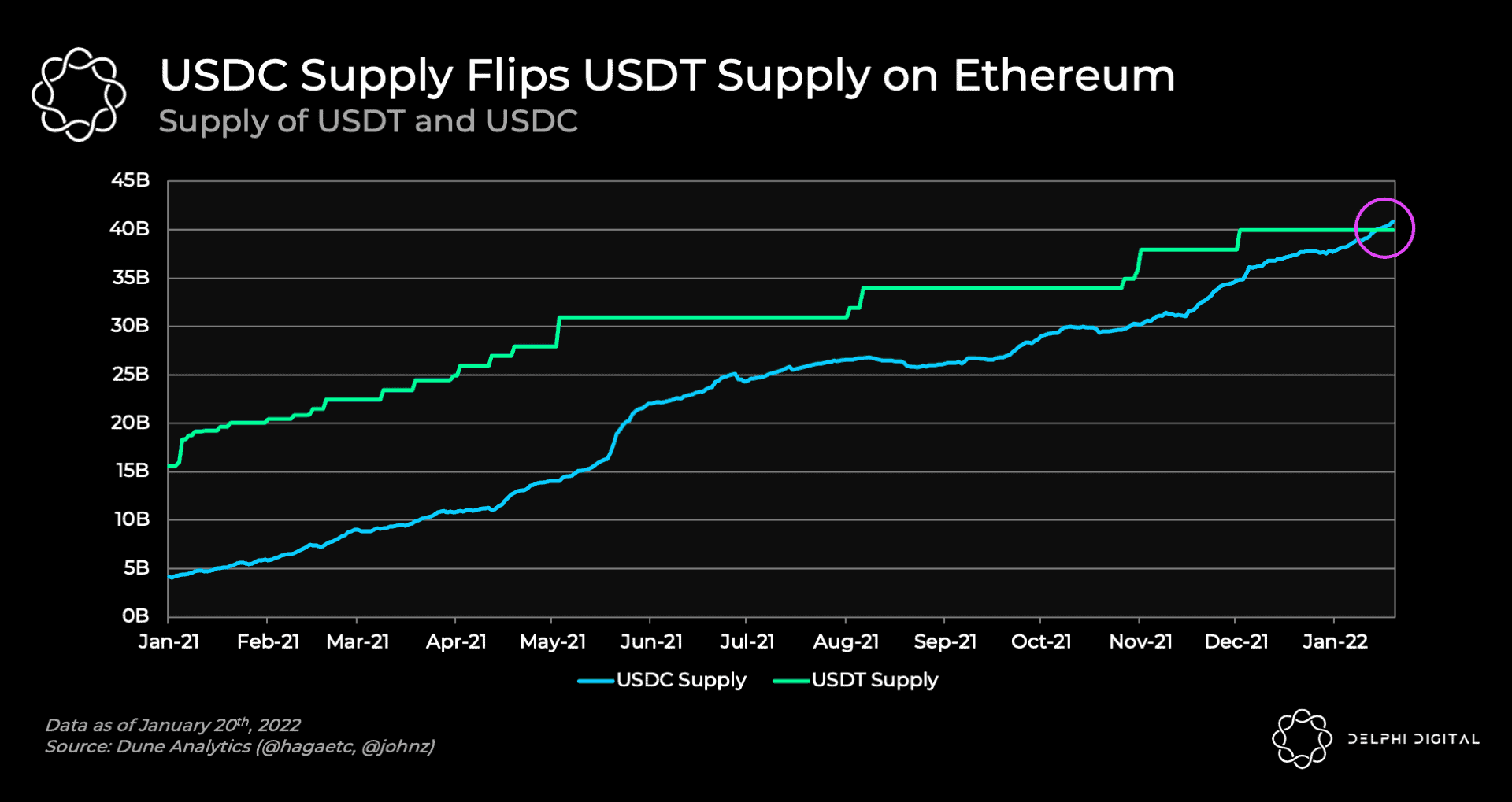 ethereum gbtc