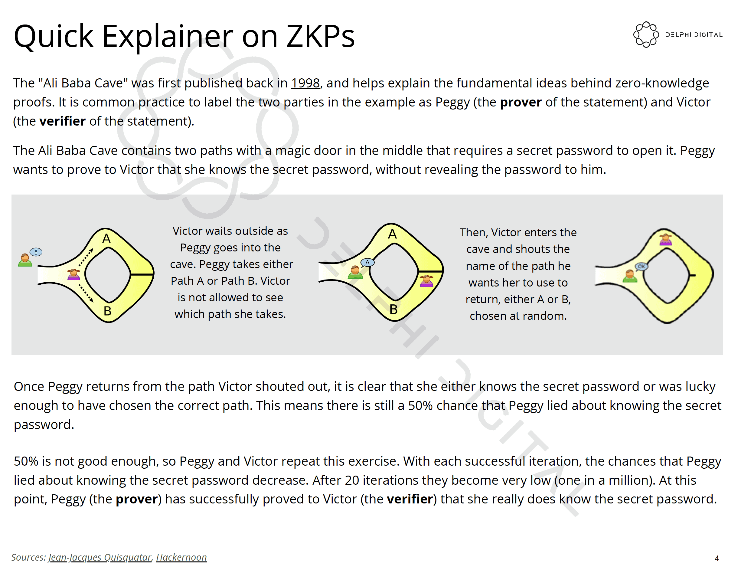 ZK (Validity) Rollups: Entering the General Purpose Era - Delphi Digital