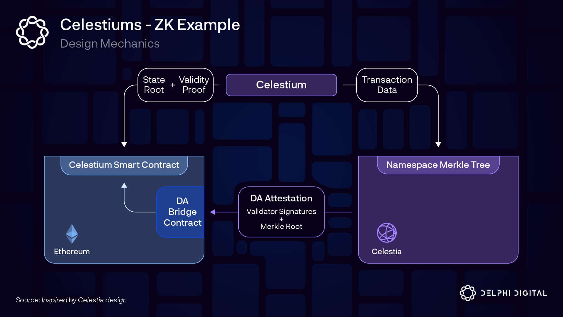 XRC Labs Features Retail Startups Trill, Nuudii, Returnity, Recurate