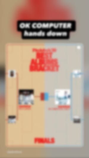 Locked content preview