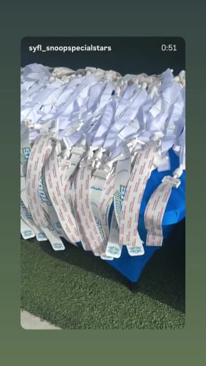 Locked content preview