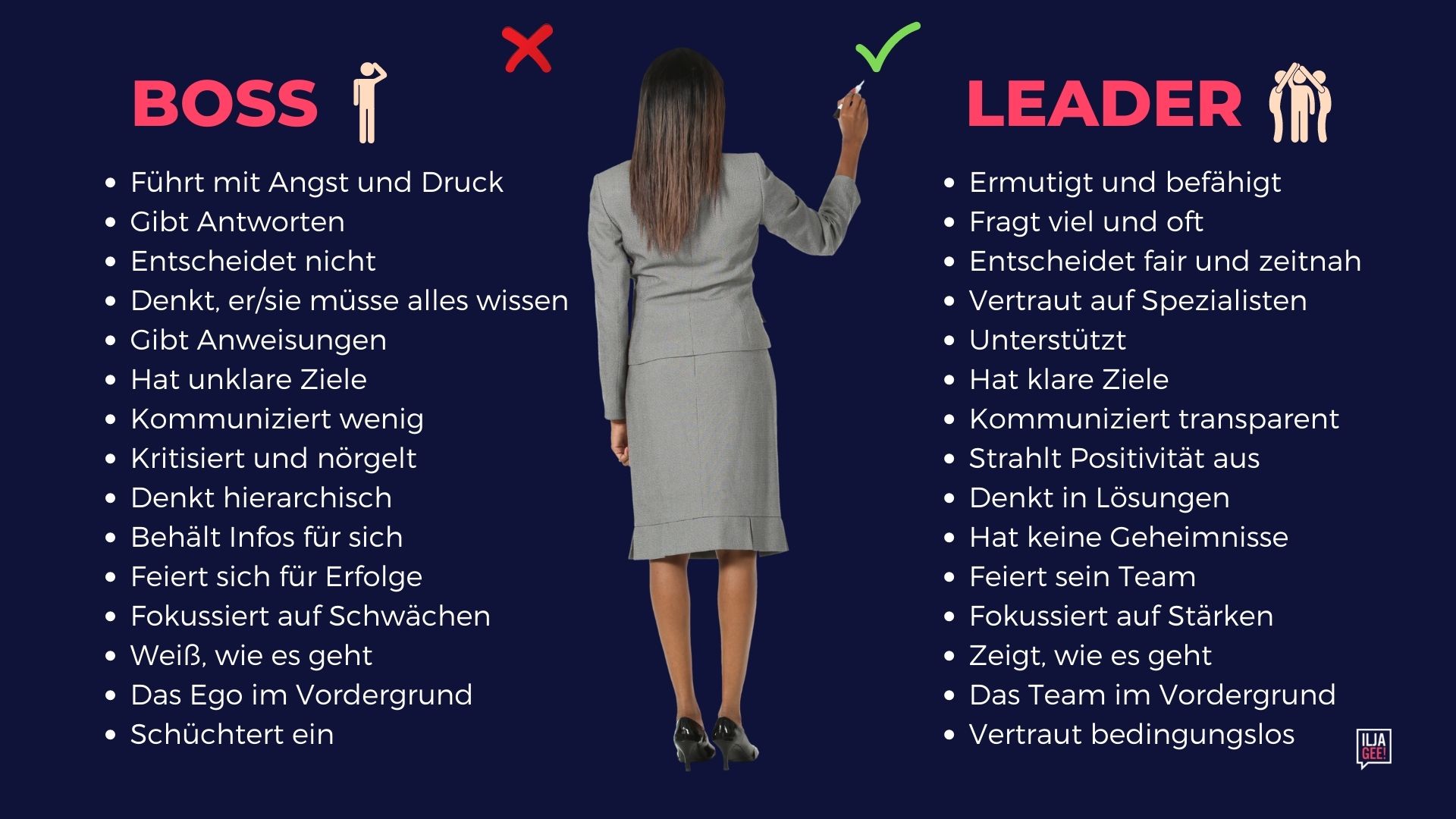 leadership deutsch