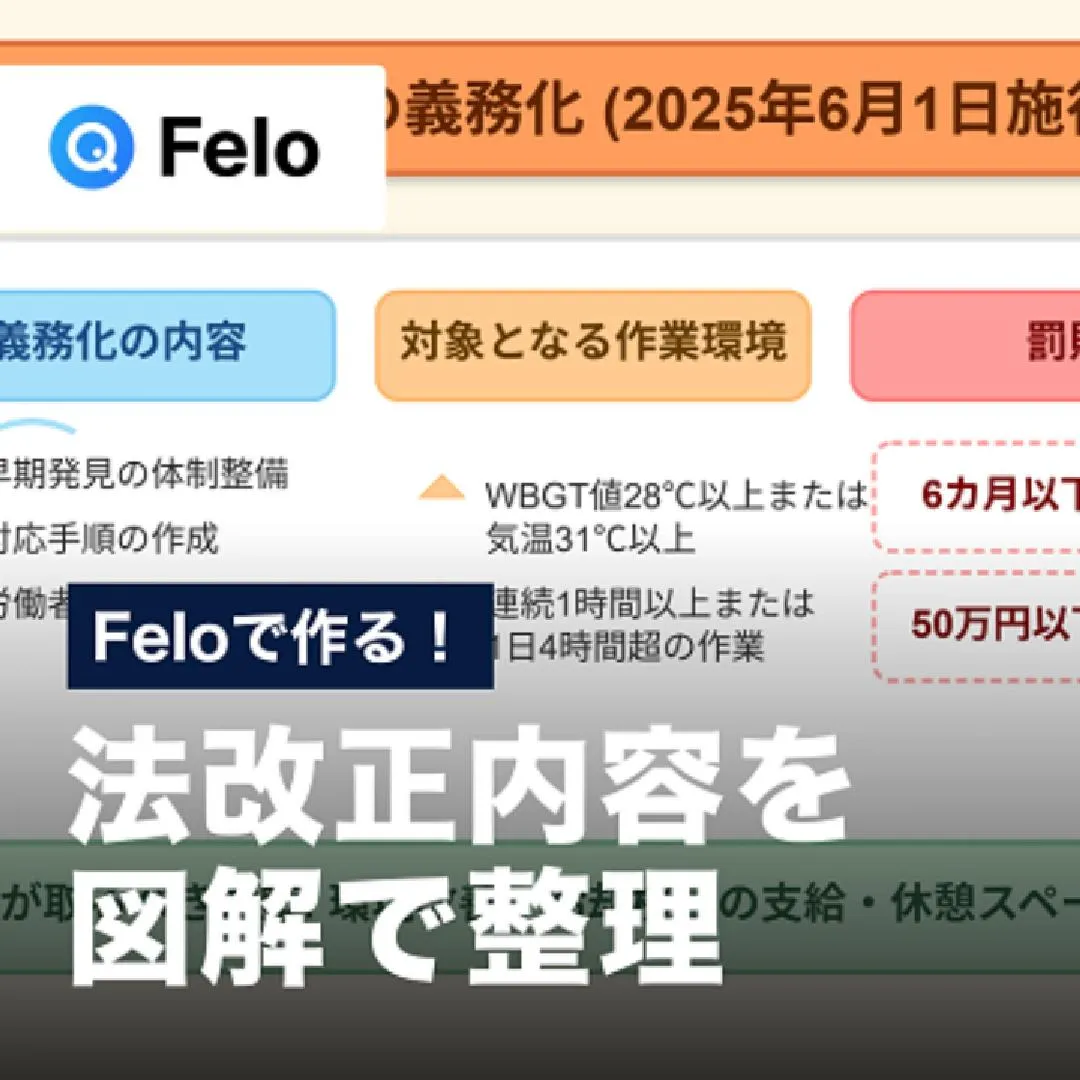 Feloで作る！法改正内容を図解で整理