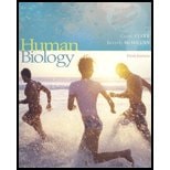 Human Biology