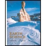 Earth Science