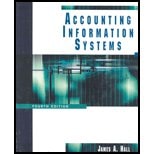 Accounting Information Systems