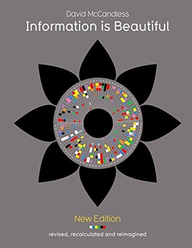 Information Is Beautiful (New Edition)