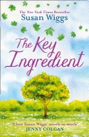 Key Ingredient