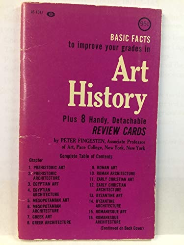 History of Art: Basic Facts