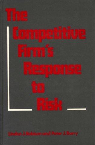 Competitive Firm's Response to Risk