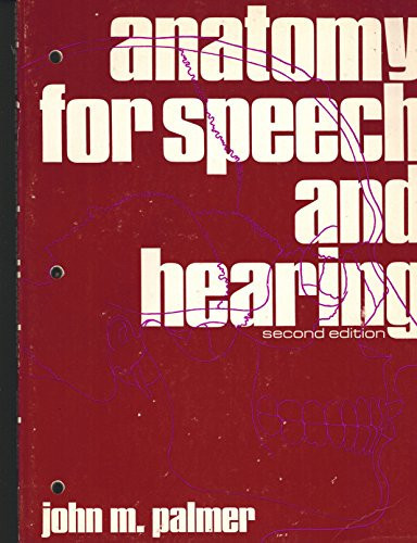 Anatomy for speech and hearing