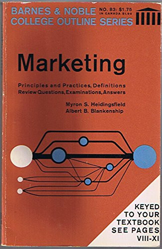 Marketing