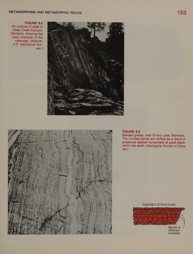 Geology: The Science of a Changing Earth