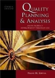 Quality Planning and Analysis From Product Development Through Usage