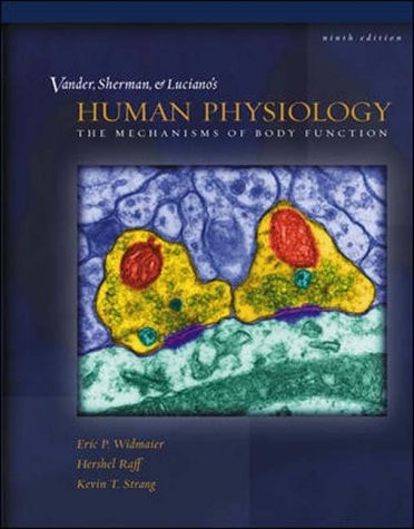 Human Physiology The Mechanisms of Body Function