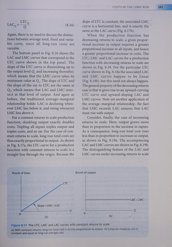 Intermediate Microeconomics South African Edition