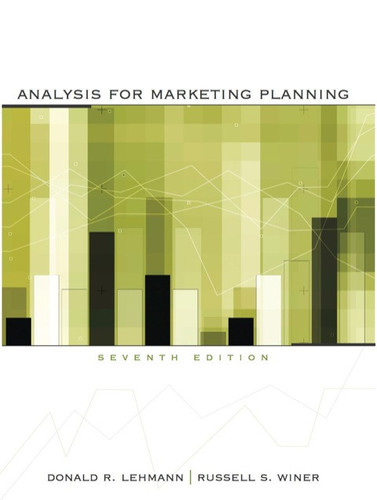 Analysis for Marketing Planning