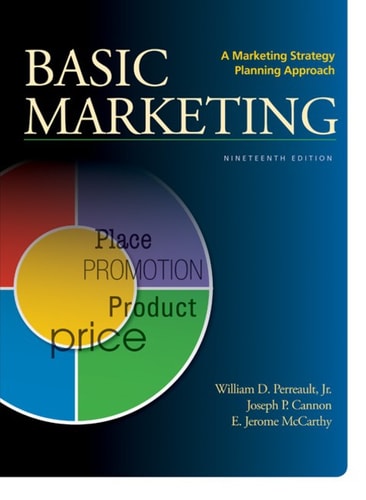 A Marketing Strategy Planning Approach