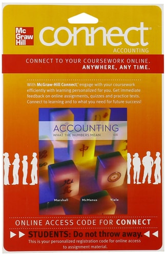 CONNECT ACCOUNTING 1S ACCESS CARD FOR ACCOUNTING: WHAT THE NUMBERS MEAN